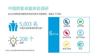易点传媒 用互联网品牌营销思维，洞察消费者行为逻辑驱动销售增长